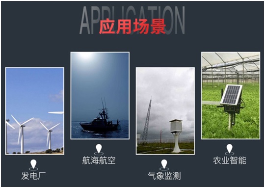 農業氣象站應用場景圖