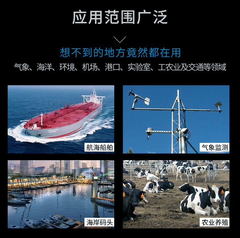 超聲波風速風向傳感器的應用場景圖